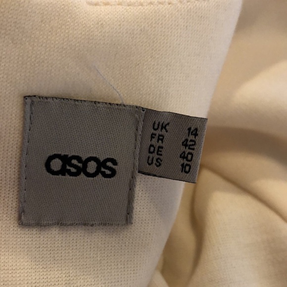 ASOS Waisted Fit and Flair Double Knit Cap Sleeve Dress Size 10 - Picture 9 of 11